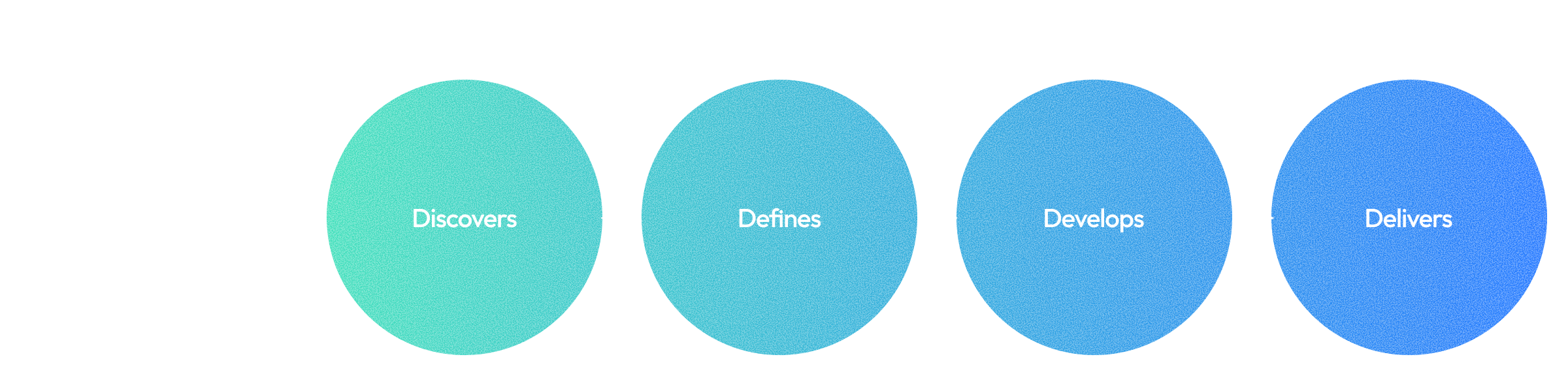 How D. Makes It Real